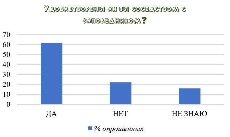 Без имени.jpg Без имени.jpg