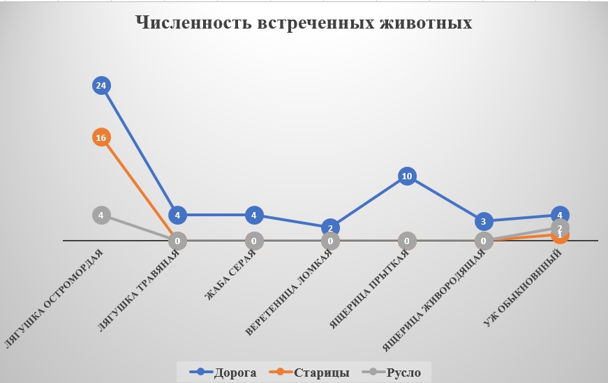 график.jpg график.jpg